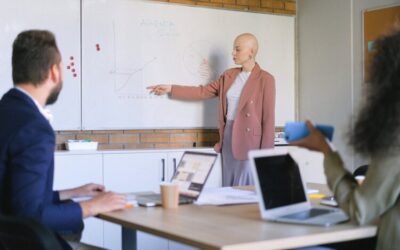 Lean Process Improvement 101